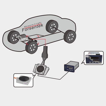 Pedal force load cell